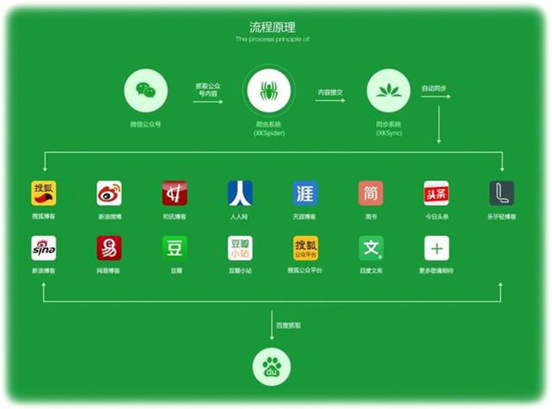 打造精彩企业年会策略解析：策划艺术与实战经验
